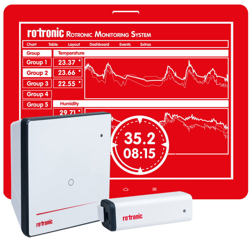 Environmental Monitoring System delivering reliable data continuously