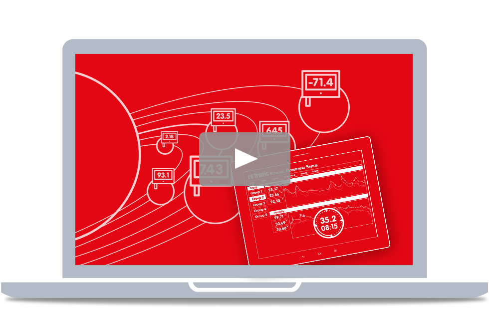 Video of Environmental Monitoring station for continuous online data